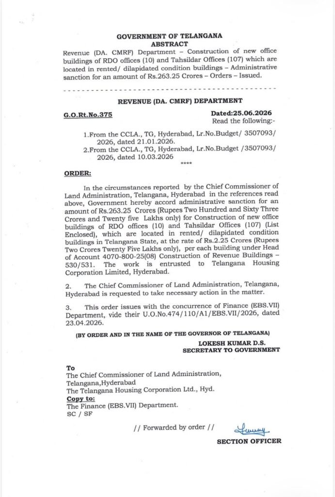 ఇల్లందకుంట తహశీల్దార్ నూతన కార్యాలయ భవనానికి నిధులు మంజూరు
